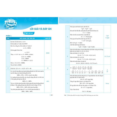 Sách - Chinh Phục Đề Thi Vào Lớp 6 Trường THCS Chất Lượng Cao - Môn Toán +Tiếng Anh - Combo 2 Cuốn - Megabook