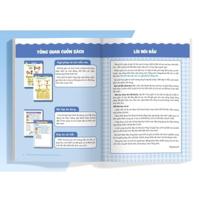 Sách - Tất Tần Tật Mẫu Câu Và Ngữ Pháp Tiếng Anh Lớp 4 - Megabook