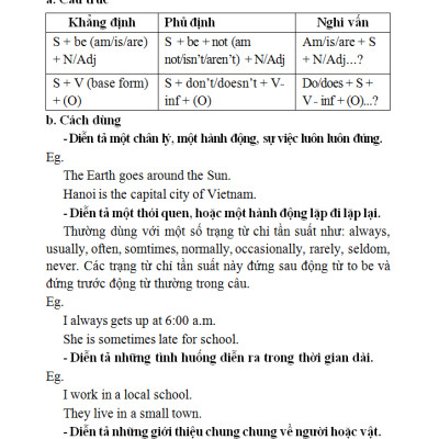 Sổ Tay Tiếng Anh Trung Học Phổ Thông (Lớp 10 - 11 - 12)