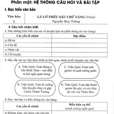 Phát Triển Kĩ Năng Đọc - Hiểu Và Viết Văn Bản Theo Thể Loại Môn Ngữ Văn 8 (Bám Sát SGK Kết Nối) _HA