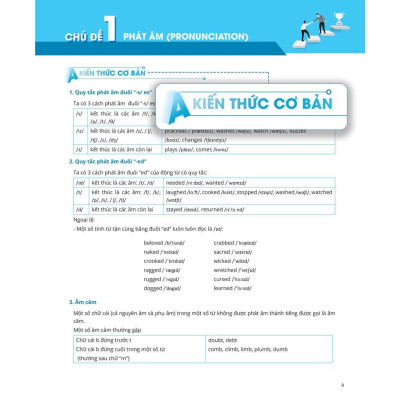 Sách Combo 3 STEP khối A – Tiết lộ bí quyết 3 bước đạt điểm 8+ Toán Lý Hóa - Megabook