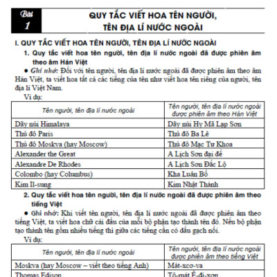 Sách - Giúp em học giỏi từ và câu tiếng việt lớp 5 (dùng chung cho các bộ sgk hiện hành) (HA)