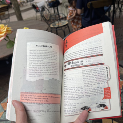 CẨM NANG KHÁM PHÁ CƠ THỂ NGƯỜI – George Ivanoff – Trịnh Thu Hằng dịch – READ Books – AZ Vietnam – NXB Thế Giới (Bìa mềm)