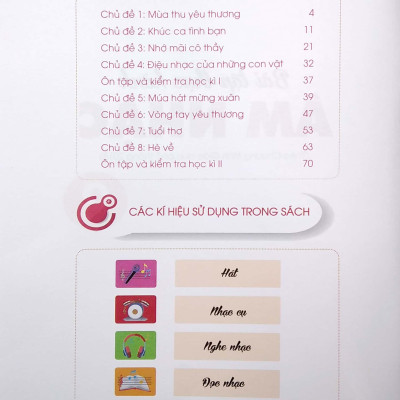 Bài Tập Thực Hành Âm Nhạc Lớp 2 (Theo Chương Trình Giáo Dục Phổ Thông 2018)