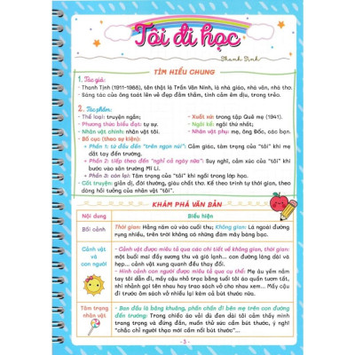 Notebook ngữ văn 8 (bám sát sgk cánh diều) (HA-MK)