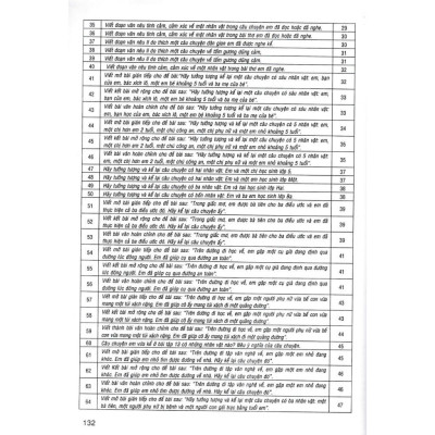 SÁCH - 199 bài tập làm văn chọn lọc 4 (dùng chung cho các bộ sgk hiện hành) (HA-MK)