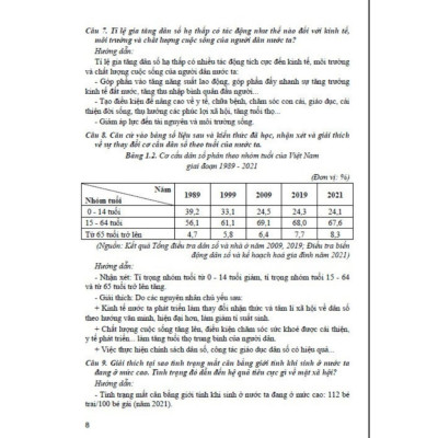 Sách - Câu hỏi & bài tập bồi dưỡng học sinh giỏi địa lí 9 (biên soạn theo chương trình GDPT mới) - HA