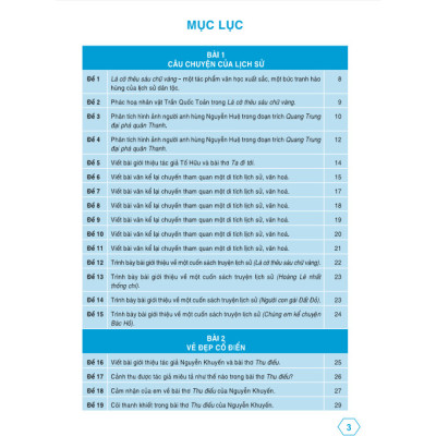 Sách - Những Bài Làm Văn Mẫu Lớp 8 - Biên sọan theo chương trình Kết Nối - ndbooks