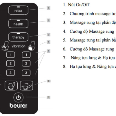 Ghế Massage Thư Giãn, Đọc Sách Beurer MC3800