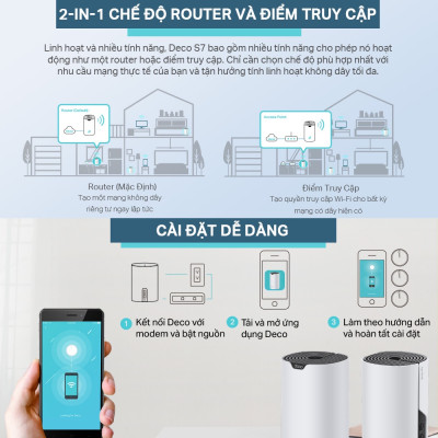 Bộ Phát WiFi Mesh TP-Link Deco S7 Chuẩn AC1900 - HÀNG CHÍNH HÃNG