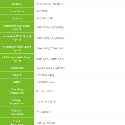 Ổ cứng SSD Acer MA200 M.2 2230 PCIe Gen4 x4 NVMe 1.4, tốc độ đọc/ghi 5200MB/s và 4700MB/s - Bảo hành 5 năm Hàng chính hãng