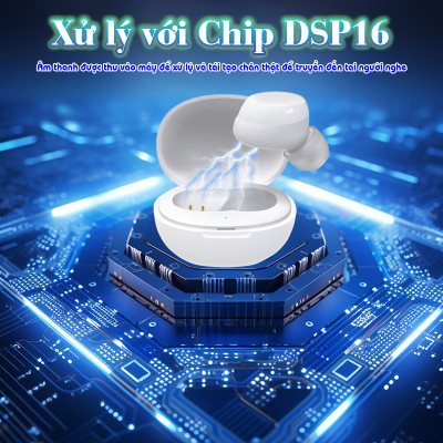 Máy trợ thính không dây Funmic EN-IA001A - Loai 1 bên tai