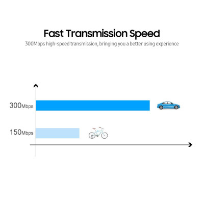 Bộ mở rộng phạm vi WiFi Bộ khuếch đại tín hiệu WiFi Tích hợp Anten kép AP & Bộ định tuyến Chế độ kép - Đầu cắm màu đen - Hoa Kỳ