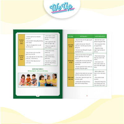 Combo 2 sách: Phương pháp giảng dạy và biên soạn giáo án mầm non và Bộ 6 công cụ soạn bài dành cho giáo viên (Weupbooks)