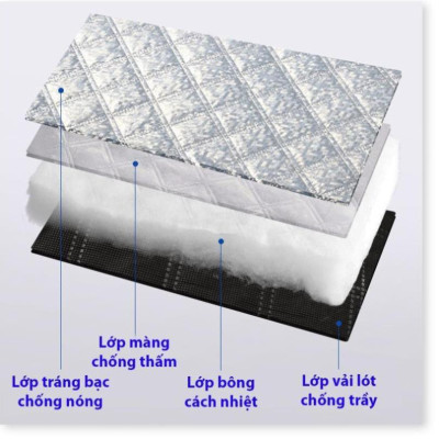 Bạt Phủ Che Nắng Chống Nóng Kính Lái Ô Tô Xe Hơi 3 Lớp Tráng Bạc Cao Cấp