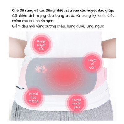 [Máy] Đai Đeo Massage Giảm Đau, Tan Mỡ Bụng, Sưởi Ấm Bụng Phụ Nữ Kỳ Kinh Nguyệt Bằng Sóng Hồng Ngoại Cao Cấp Chính Hãng