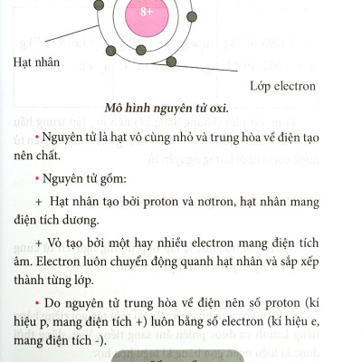 Sổ Tay Học Nhanh , Toàn Diện Kiến Thức Và Dạng Bài Hóa Học Lớp 8 - 9