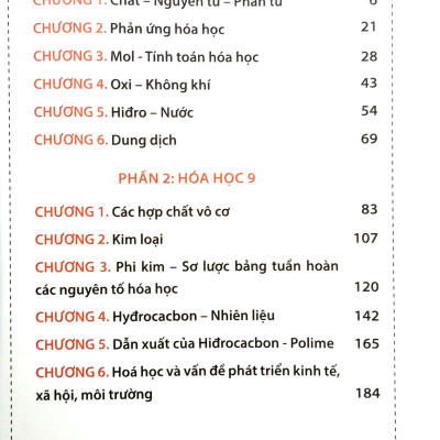 Sổ Tay Học Nhanh , Toàn Diện Kiến Thức Và Dạng Bài Hóa Học Lớp 8 - 9