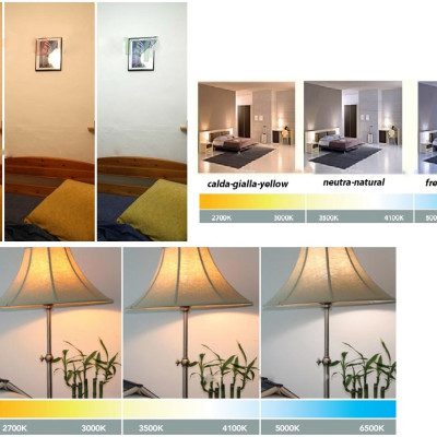 BÓNG ĐÈN LED BÚP G45 ĐUÔI E14 CÔNG SUẤT 5W 