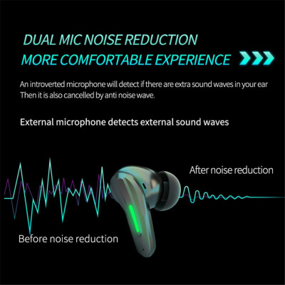 CINCATDY Tai Nghe Bluetooth V5.0 Earbuds Gaming Headphone True Wireless Headset MD128 - Hàng Chính Hãng