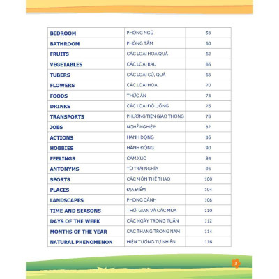 Sách - Tư Duy Ngôn Ngữ - Chinh Phục Từ Vựng Tiếng Anh Minmap - Minh Thắng