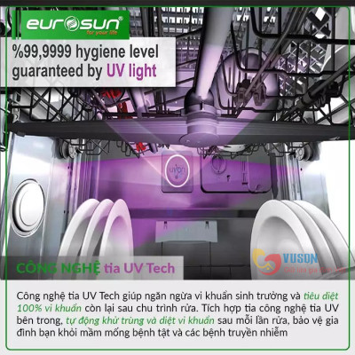 Máy rửa bát Eurosun SMS80EU15E - Hàng chính hãng