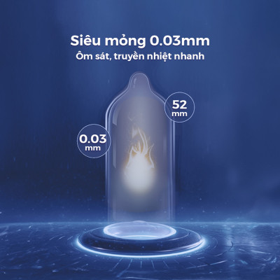 Bao cao su Shell Cool Prolong kéo dài thời gian, bạc hà mát lạnh - Hộp 3 cái | SHELL CHÍNH HÃNG