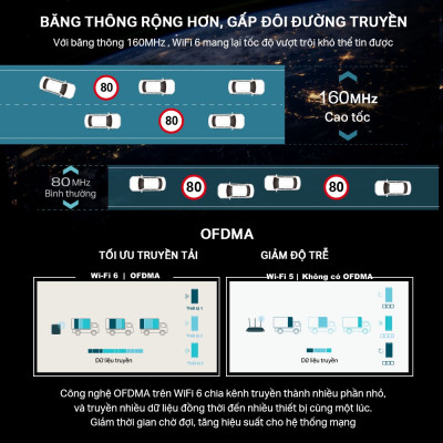 Bộ Phát Wifi Mesh TP-Link Deco X50 Chuẩn WiFi 6 AX3000 - HÀNG CHÍNH HÃNG