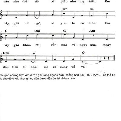 Tuyển Tập Bài Hát Hay Dùng Trong Trường Trung Học Cơ Sở