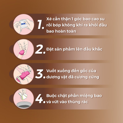 Bao cao su Shell Perky Prolong kéo dài thời gian, hương cà phê - Hộp 3 cái | SHELL CHÍNH HÃNG