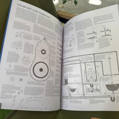 GIẢI THÍCH CÁC THỨ: Nói Đơn Giản Về Những Thứ Phức Tạp - Randall Munroe - Tiểu Vũ dịch - Nhã Nam