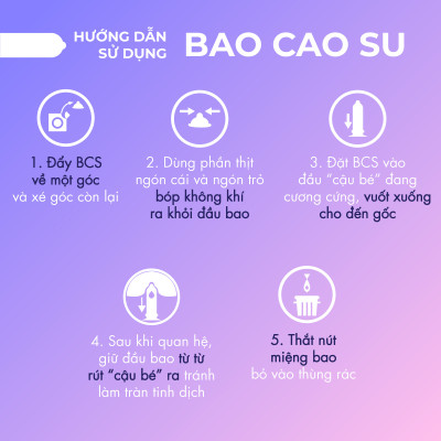 Bao cao su Shell Triple Mix siêu mỏng, mát lạnh, gân gai - Hộp 12 cái | SHELL CHÍNH HÃNG