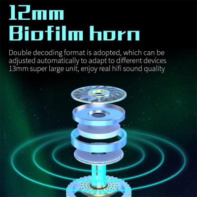 CINCATDY Tai Nghe Bluetooth V5.0 Earbuds Gaming Headphone True Wireless Headset - Hàng Chính Hãng