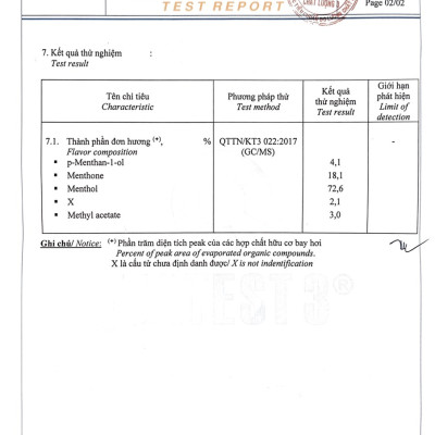 Tinh Dầu Bạc Hà Thiên Nhiên YES! Chăm Sóc Răng Miệng Hiệu Quả