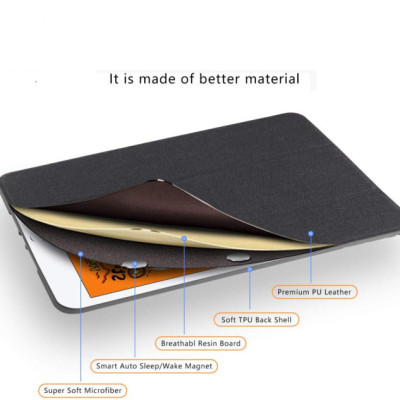 Case Bao da chống sốc cho iPad Pro 11 2022 Chip M2 / 2021 Chip M1 / 2020 hiệu Mutural Yashi Series mặt lưng canvas  có ngăn đựng bút, thiết kế tản nhiệt, cơ chế smartsleep - hàng nhập khẩu