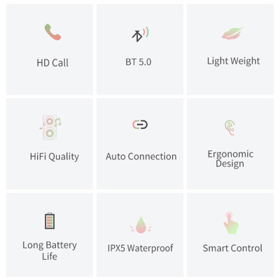 CINCATDY Tai Nghe Bluetooth V5.0 Earbuds Gaming Headphone True Wireless Headset D06 - Hàng Chính Hãng