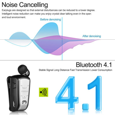 Tai nghe Bluetooth không dây Fineblue với micrô Đen