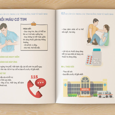 SÁCH SƠ CỨU 360 - Cẩm nang tri thức sơ cứu và xử lý mọi tình huống ( sản phẩm chính hãng)