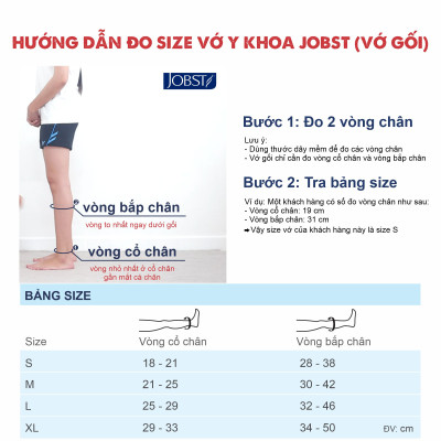 Vớ Y Khoa JOBST Style - Vớ gối, Màu Xanh Navy - Xám - Hồng, Kín Ngón, Áp Lực 20-30mmHg, 2 Chiếc (Tất Y Khoa)