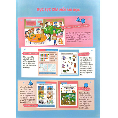 ƯƠM MẦM GIỎI TOÁN TỪ TIỂU HỌC - Tiểu học 5 – Cộng trừ khắp quanh ta