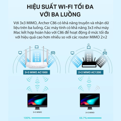 Bộ phát Wifi TP-Link Archer C86 MU-MIMO - Chuẩn AC 1900Mpbs, Kết nối nhiều thiết bị, Phủ sóng rộng - HÀNG CHÍNH HÃNG
