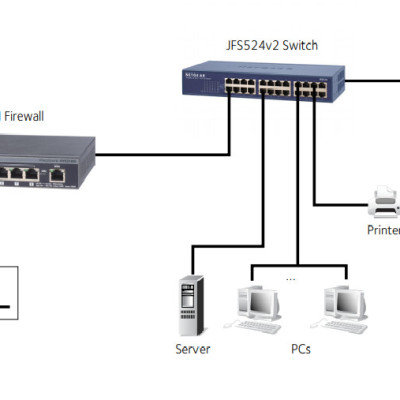 Bộ Thiết Bị Chia Mạng 24 Cổng Switch Netgear JFS524 Fast Ethernet Unmanaged 24 Port 10/100Mbps - Hàng Chính Hãng