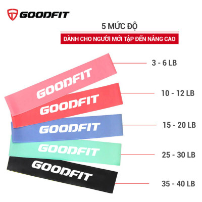 Dây kháng lực tập gym miniband GoodFit GF911MB - Set 5 dây