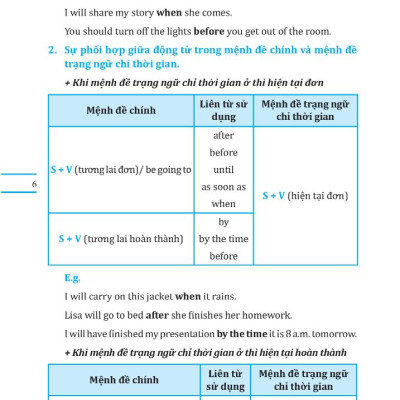 Global Success - Chinh Phục Ngữ Pháp Và Bài Tập Tiếng Anh - Lớp 8 - Tập 2 (Có Đáp Án)