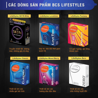 Combo 3 Bao cao su LifeStyles Mixed Berry Hương dâu cao cấp tăng khoái cảm 3 bao