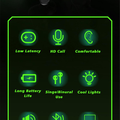 CINCATDY Tai Nghe Gaming True Wireless Headset Earbuds Headphone Bluetooth V5.0 Phiên Bản Nâng Cấp D17