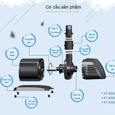 Máy bơm nước ATMAN AT5000 45W, 5000L/Hr lọc nước hồ cá koi, bơm sinh hoạt, tiểu cảnh, đài phun nước cao cấp
