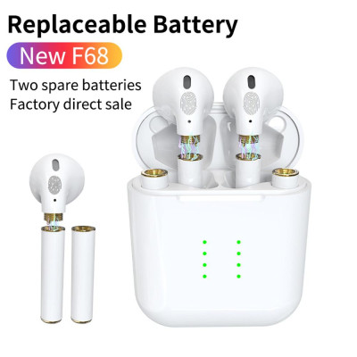 CINCATDY Tai Nghe Bluetooth V5.0 True Wireless Earbuds Headphone không dây Earphone chống nước IPX5 with Battery Replacement - Hàng Chính Hãng