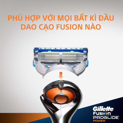 Lưỡi Dao Cạo Râu Gillette Power Fusion