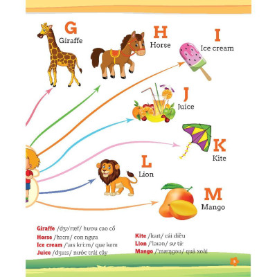 Sách - Tư Duy Ngôn Ngữ - Chinh Phục Từ Vựng Tiếng Anh Minmap - Minh Thắng